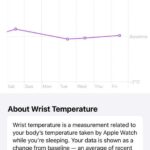 How to view your body temperature on Apple Watch