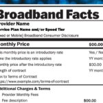 Mandatory broadband ‘nutrition’ labels will reveal real speeds and hidden fees