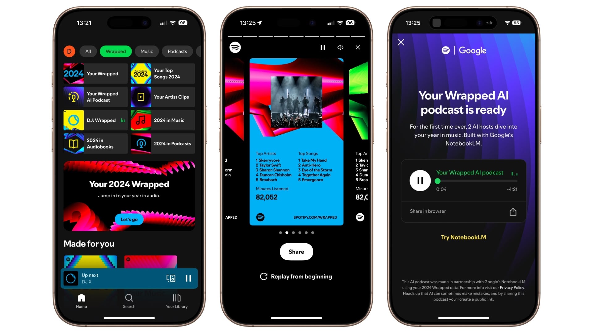 ‘Spotify Wrapped’ Recaps Your Listening History for 2024 Using AI Hosts