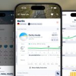 Indie App Spotlight: ‘Sonuby’ is a detailed weather app for outdoor adventurers