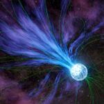 Fast radio bursts originate near the surface of stars