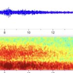 From 900 miles away, the US government recorded audio of the Titan sub implosion