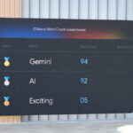 Google pretends to be in on the joke, but its focus on AI Mode search is serious