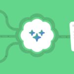 Evernote now offers fast audio, video, and image transcription with AI
