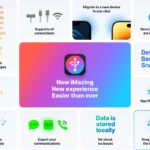 iMazing delivers powerful capabilities for managing Apple devices and their data